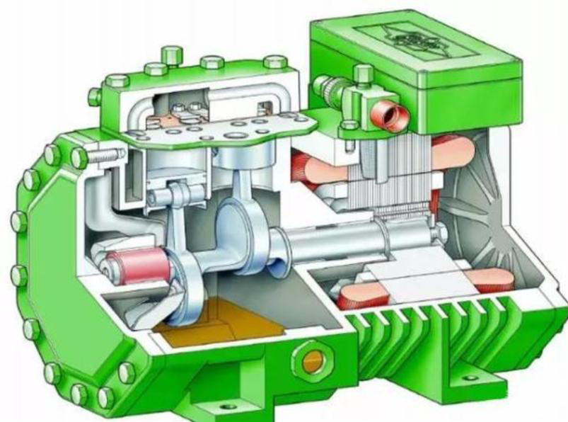 Screw compressor(2)